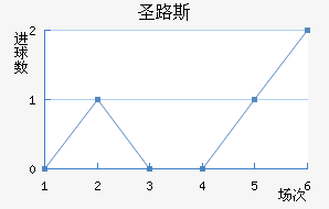 ʥ·˹ѧӽ