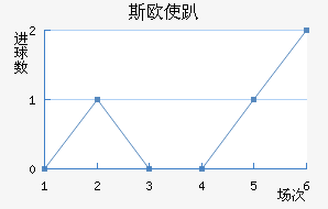 ˹ŷʹſ