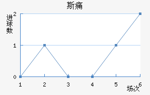˹ʹ