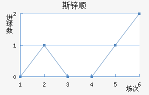 ˹п˳ǽ