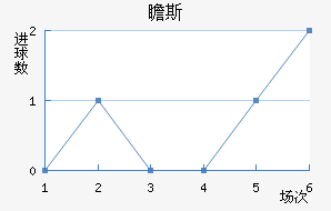 հ˹