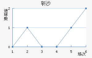 նɳ