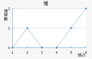 ظ½