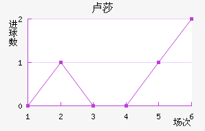 ¬ɯֽ