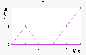 ɱ