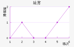 ַƶ½