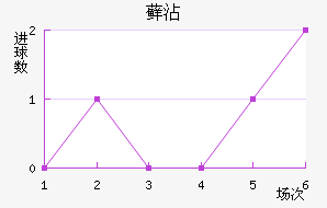 ޺մ