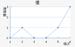 ųǽ