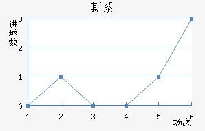 ˹ϵ±