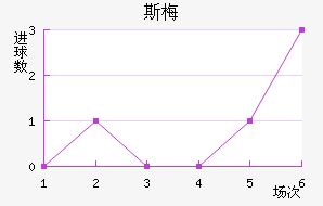 ˹÷ǽ
