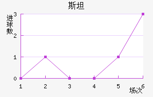 ˹̹˹