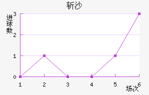 նɳ