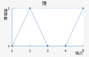 άǽ