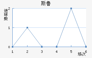 FC˹³ӽ