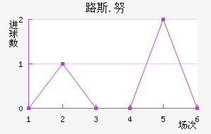 ·˹.Ŭ