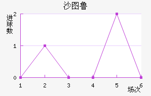 ɳͼ³