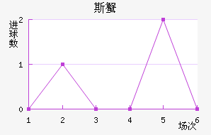 ˹з