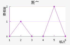 ˹岨
