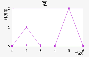 忨