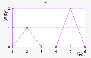 NKղ