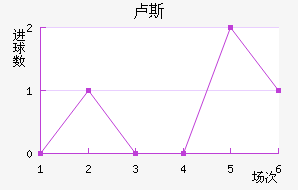 µ¬˹觽