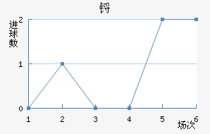 ﲼ³˽