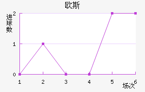 ŷ˹ݶ