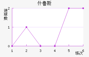 ʲ³˹