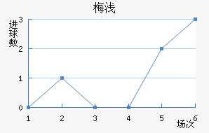 ÷ǳǽ