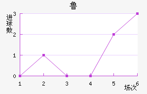 ³ֽ