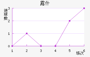 ¶ʲ