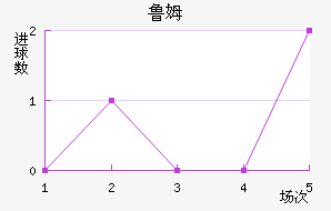 ³ķ