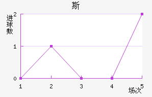 ˹