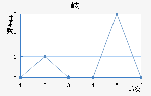 ᪸FC