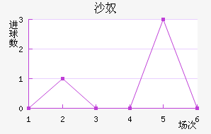 ɳū
