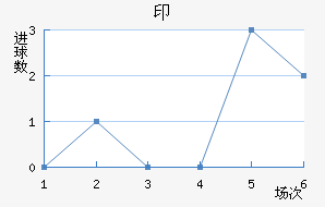 ӡǽ