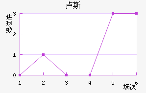 ¬˹
