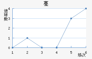 忨