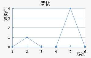 庺˼