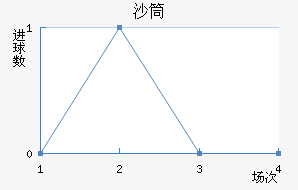 ɳͲ˹ͽ