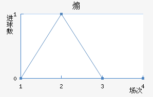 ɿ