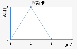 FC˹άǽ