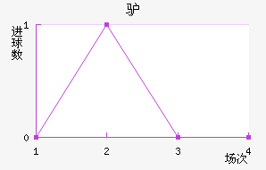¿׵ŷ