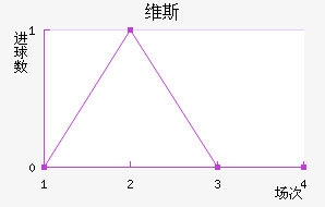 ά˹ֻ