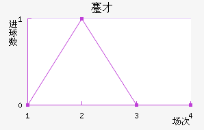忲ū