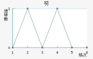 Ŭǽ
