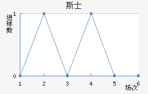 ˹ʿ
