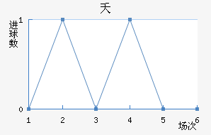 زտ˽