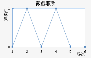 ޱյҮ˹