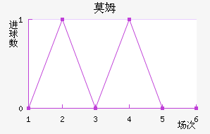 Īķ